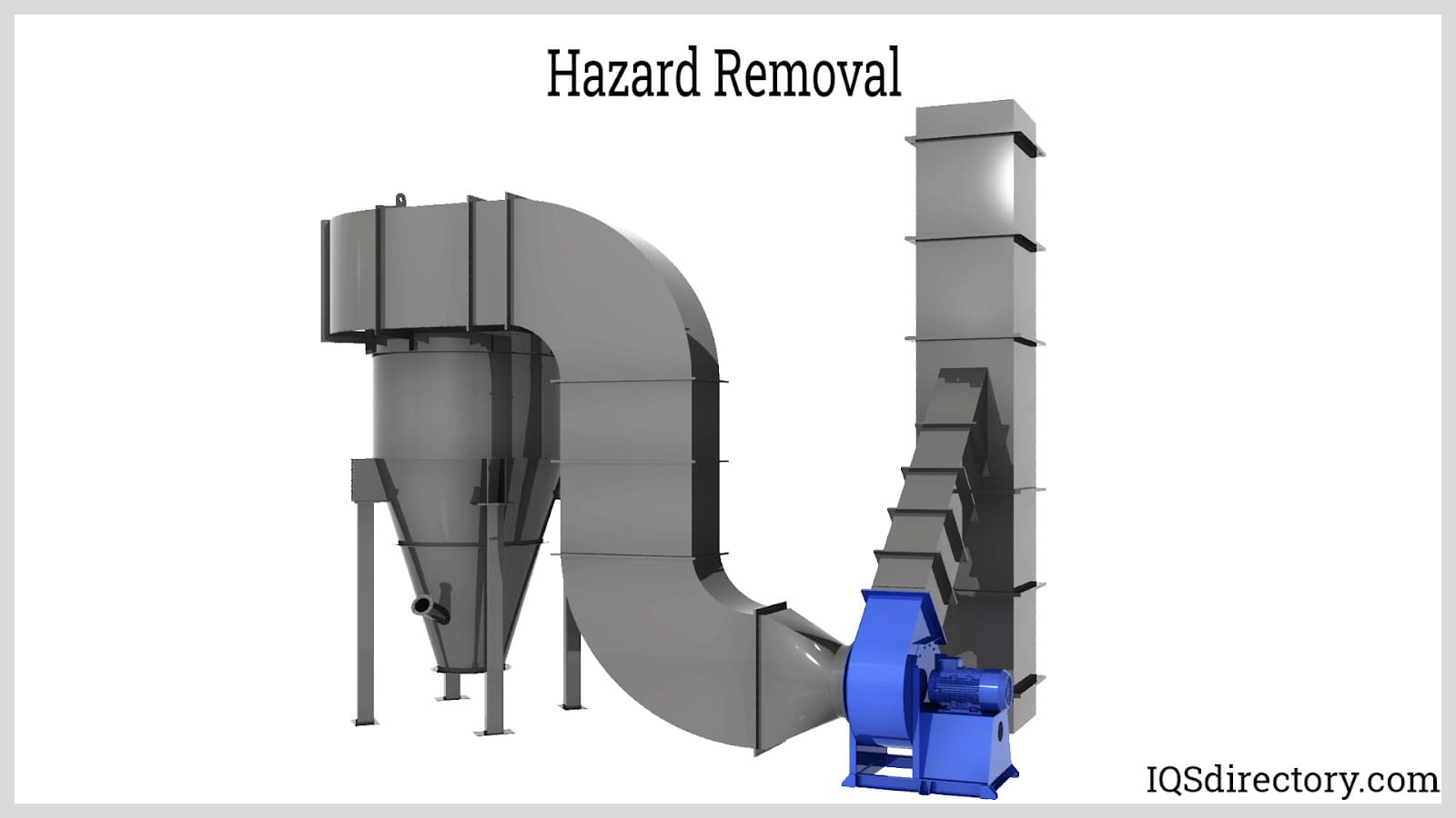 Hazard Removal