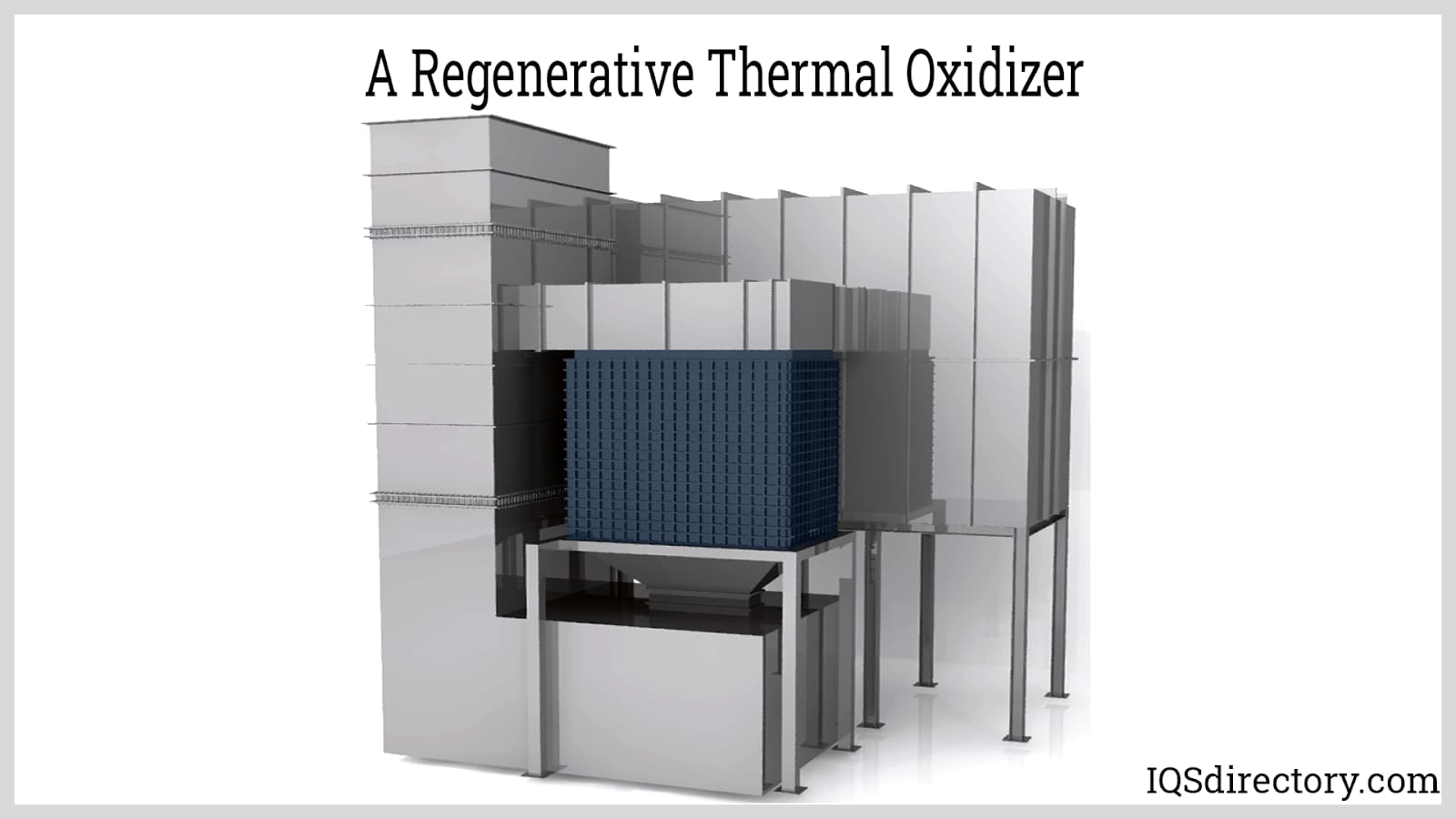 A Regenerative Thermal Oxidizer